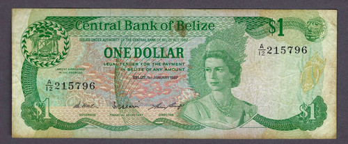 Central bank of - 🇧🇿,